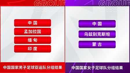 北控加時力,戰廣東,薩林傑獨取,球会友谊赛,足球赛事资讯,足球友谊赛平台,足球比赛数据,足球赛事信息