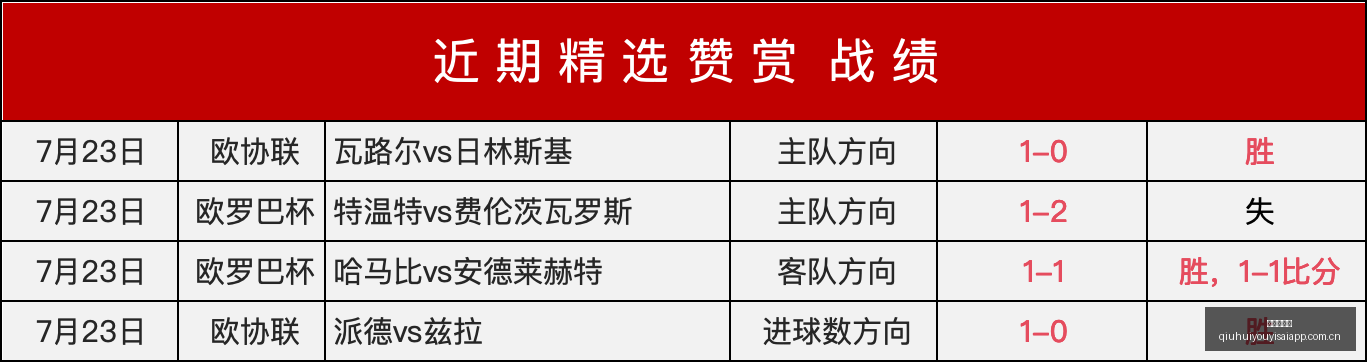 篮球盛宴,强赛,大明星,球会友谊赛,足球赛事资讯,足球友谊赛平台,足球比赛数据,足球赛事信息